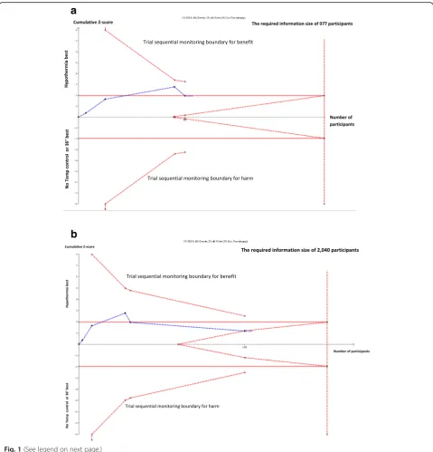 Fig. 1 (See legend on next page.)