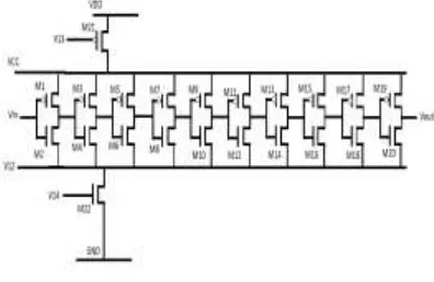 Figure 3- MTCOMS Delay Line 