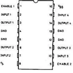 Fig. 1: Arduino UNO Microcontroller 