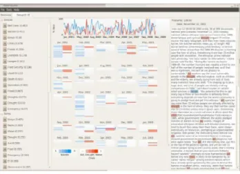 Fig. 1. Three-panel color display with timeline at the top.