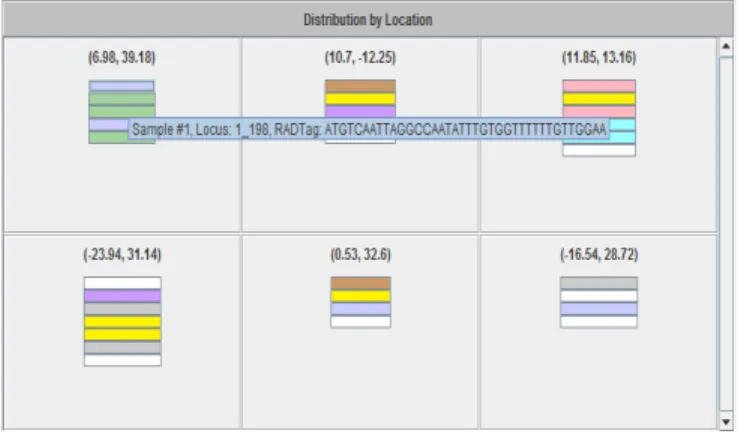Figure 13 illustrates the active RADTag and stop list RADTag directory structures side by side.