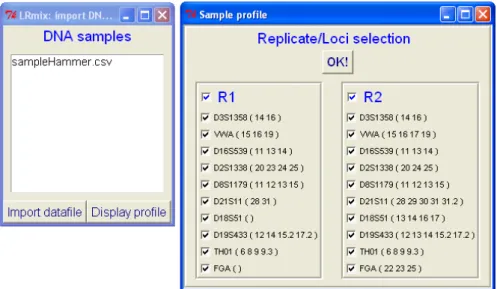 Figure 7: DNA profiles from the Hammer case.