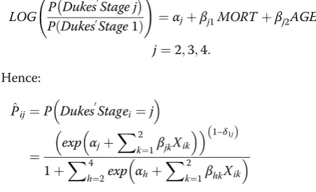 Table 1 Proportion (frequency) of missing observations inDukes’ stage by dichotomised age and postoperative mortality