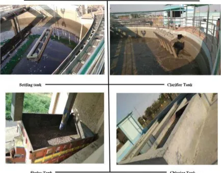 TABLE 1:- Dimensions of STP units installed at the Vrindavan Yojana  