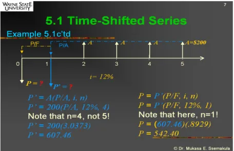 Figure 2: A Multi-Step Problem Solution 