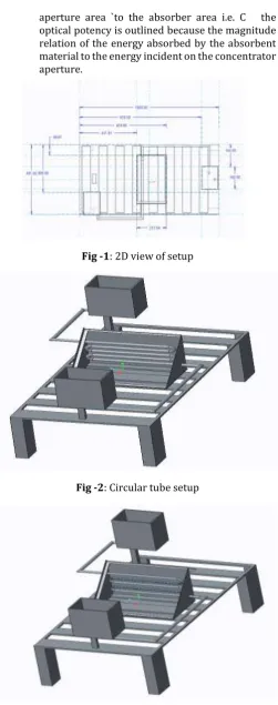 Fig -1: 2D view of setup 