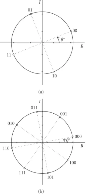 Figure 1: Cooperative system model.