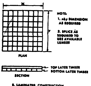 Figure 1-32  shows  a concrete  gun pad for  theseweapons.   Figure  1-33  shows  light  and  mediumartillery battery layouts