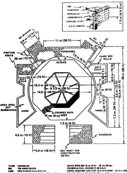 Figure 1-30.  Position with 8-inch or 175-mm gun pad with radial sleepers.