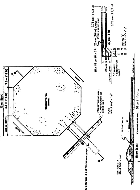 Figure 1-32.  Concrete gun pad for 8-inch or 175-mm gun.