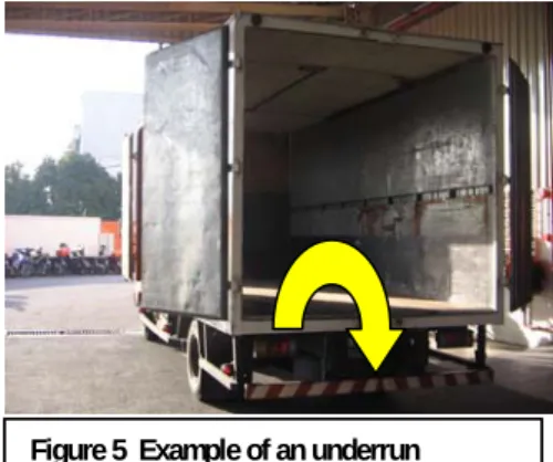 Figure 5  Example of an underrun  protection bar on a transport vehicle. 