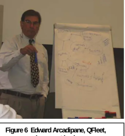 Figure 6  Edward Arcadipane, QFleet,  group session report back  