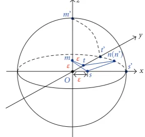 Figure 12: Illustration for the proof of unbounded SF for CSR withProjection Method 1.