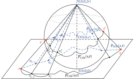 Figure 7: The Euclidean path length of proposed CSR protocol isbounded by the Euclidean path length of shortest path routing.