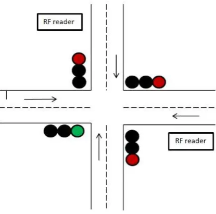 Fig 2. HBVB ARchitecture 