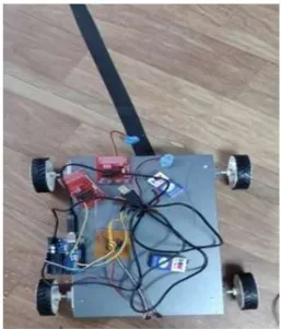FIGURE 7: PROTOTYPE MODEL HARDWARE FIGURE: 