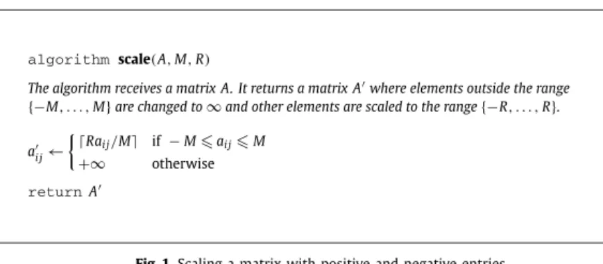 Fig. 1. Scaling a matrix with positive and negative entries.