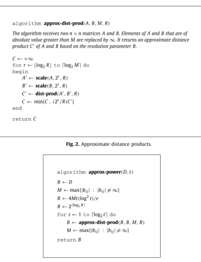 Fig. 2. Approximate distance products.