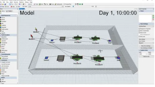Fig - 2 . Prototype Model 