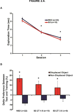 FIGURE 2.4. 