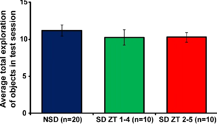 FIGURE 2.5. 