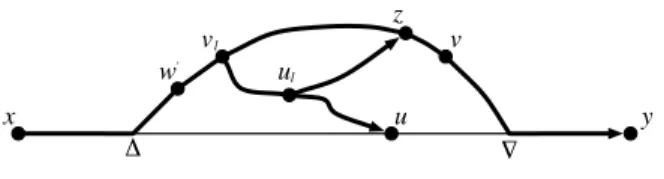Figure 5.3: The usage of tree structure in Case I.1.b.