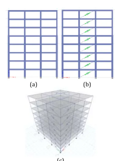 Fig – 2: Structural arrangement of four buildings in plan 