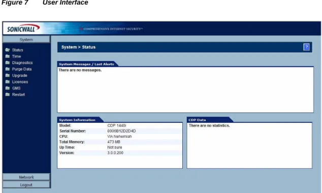 Figure 7 User Interface