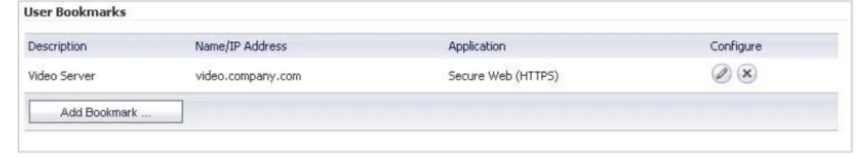 Figure 1. User Bookmarks