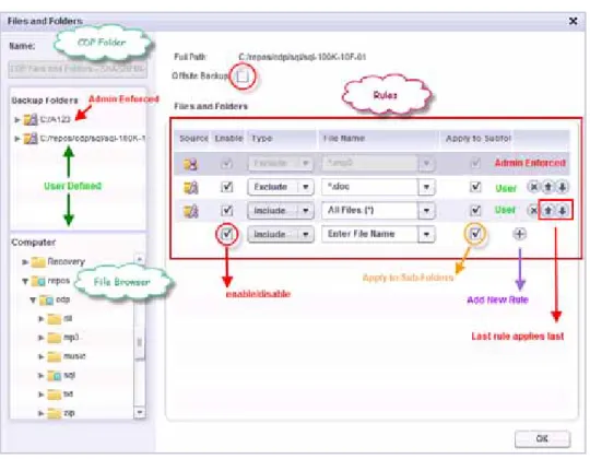 Figure 11 illustrates the modifications to the Files and Folders object.