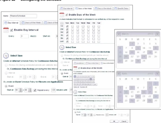 Figure 12 illustrates the schedule configuration.