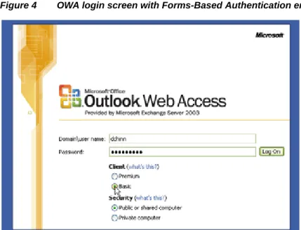Figure 4 OWA login screen with Forms-Based Authentication enabled