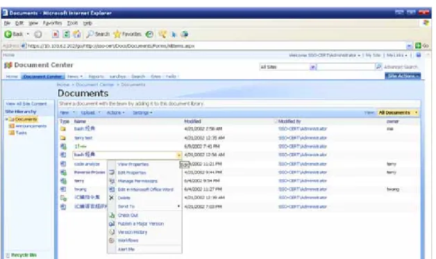 Figure 2 Sharepoint Web User Interface
