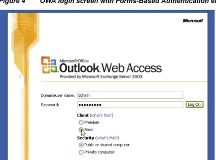 Figure 4 OWA login screen with Forms-Based Authentication enabled