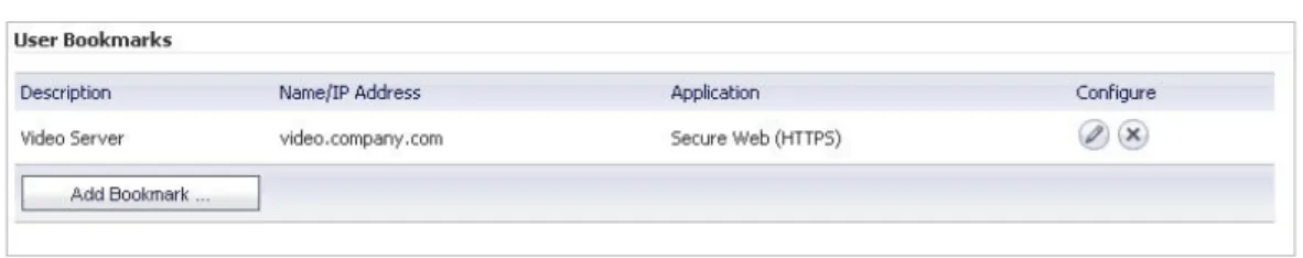 Figure 6 User Bookmarks