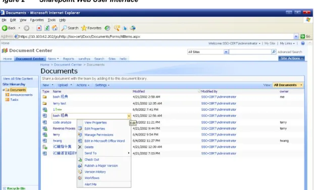 Figure 2 Sharepoint Web User Interface