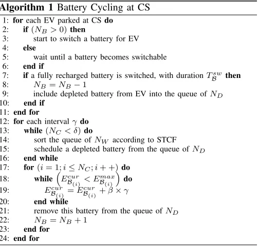 Fig. 5.System Cycle of EV Battery Switch