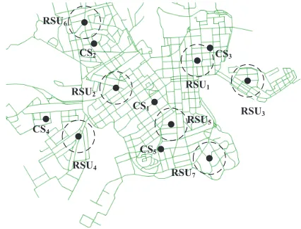 Fig. 8.Simulation Scenario of Helsinki City
