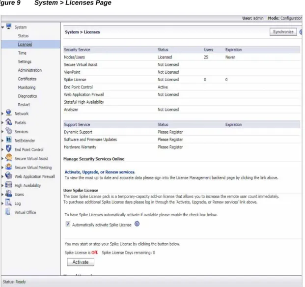 Figure 9 System > Licenses Page