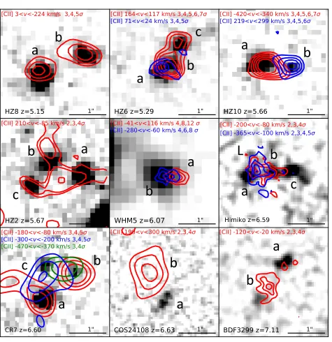 Figure 3. Rest-frame UV images of the nine z > 5 star-forming galaxies showing multi-clump morphology in [Cii] and/or rest-frame UV emission