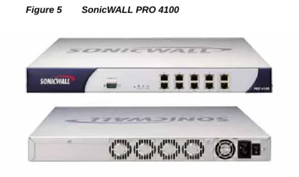 Figure 5 displays the front and back panel of the SonicWALL PRO 4100.