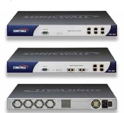 Figure 6 displays the front and back panel of the SonicWALL PRO 5060.