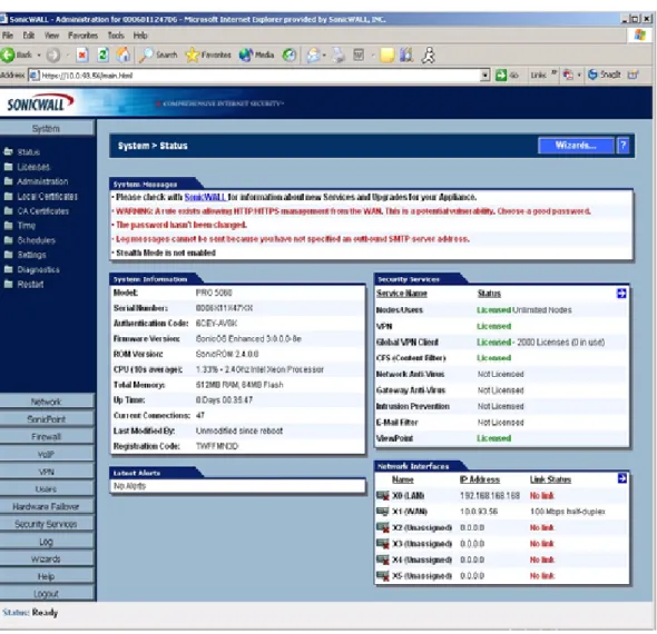 Figure 10 SonicOS Management Interface