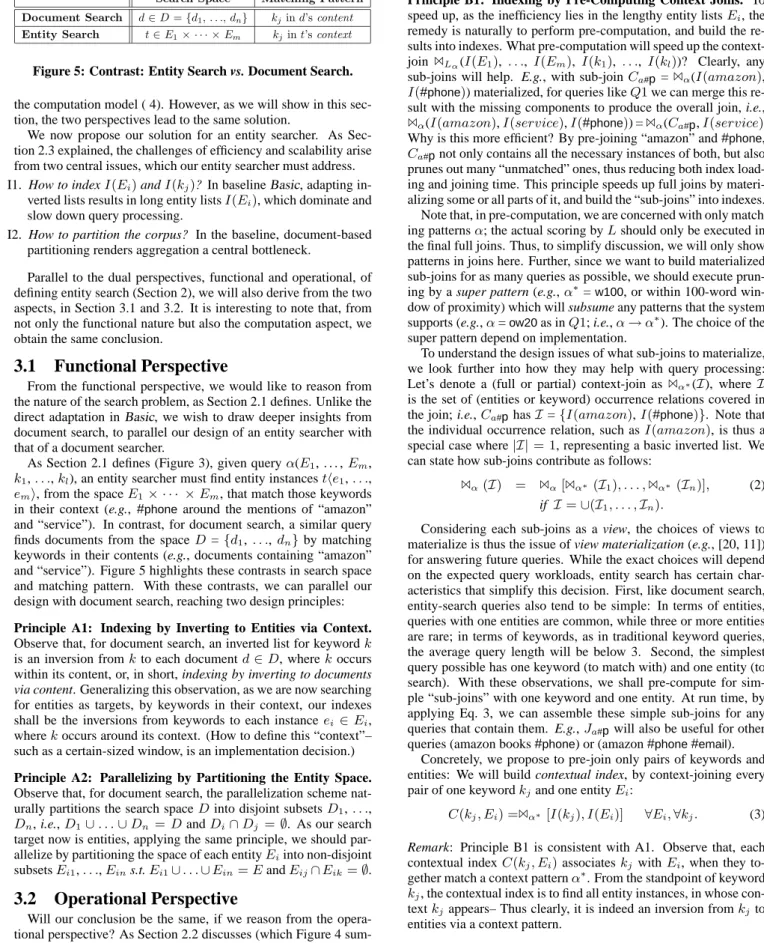 Figure 5: Contrast: Entity Search vs. Document Search.