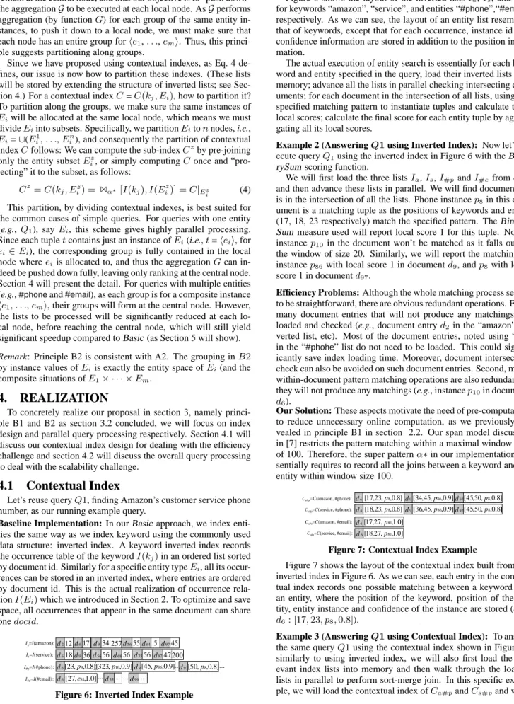 Figure 6: Inverted Index Example