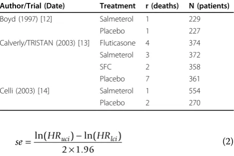 Table 1 Count Statistics