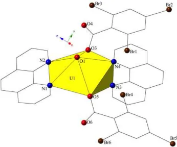 Figure 3 Polyhedral representation of local coordination geometry of 3. Brown spheres represent bromine atoms