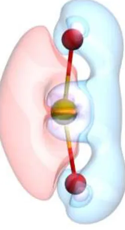 Figure 6 Electron density difference obtained when comparing the electronic structures of a bent uranyl molecule in the presence and absence of point charges at non-planar nitrogen positions