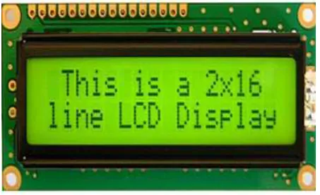 Fig -5: 16x2 LCD screen 