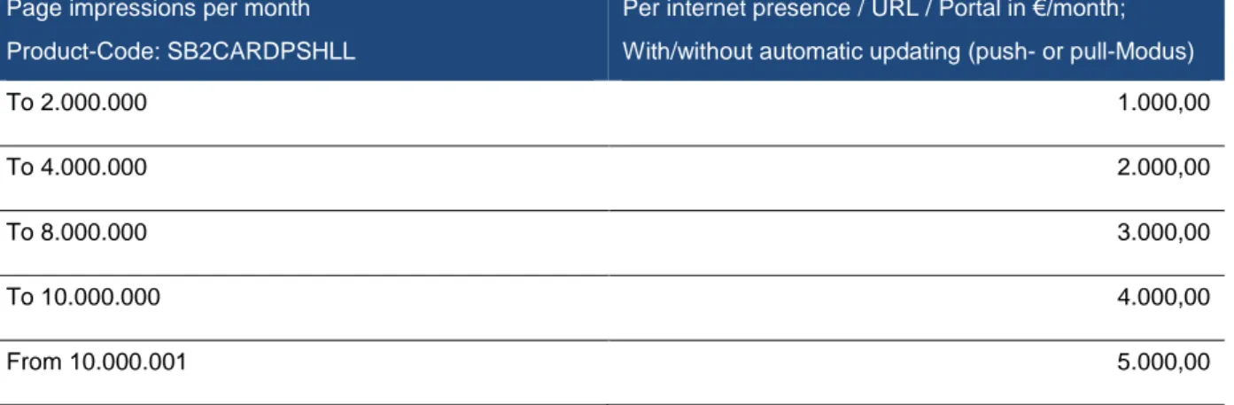 Table 1: Page impressions for financial portals 